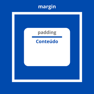 posicionamento